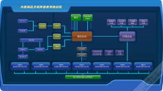 上海艾藝品牌設(shè)計(jì)機(jī)構(gòu) 一站式UI與IT解決方案，賦能企業(yè)數(shù)字體驗(yàn)